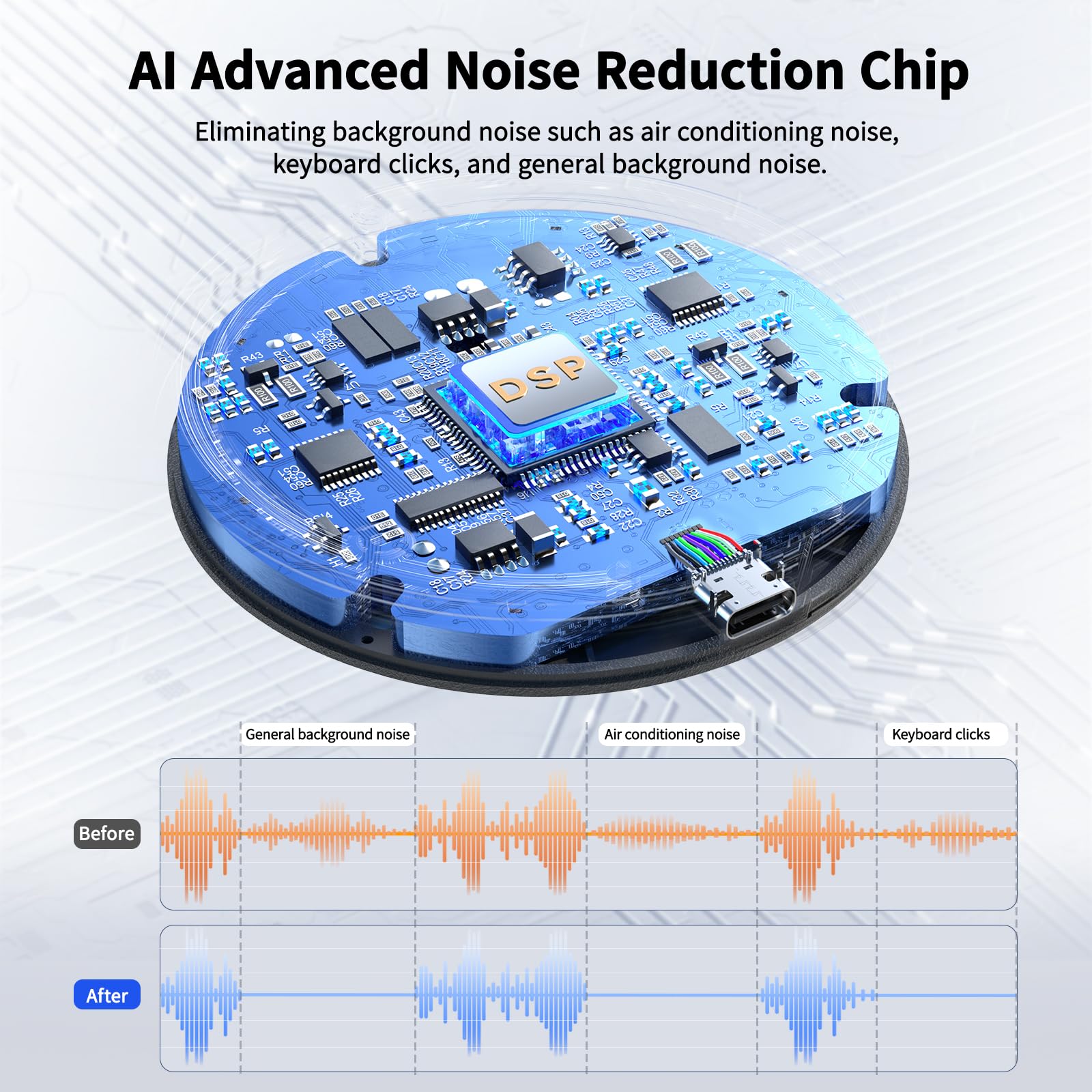 Airhug Usb Microphone,Desktop Computer Mic, Mute Button With Led Indicator,Ai Noise Reduction,Plug & Play Omnidirectional Conden